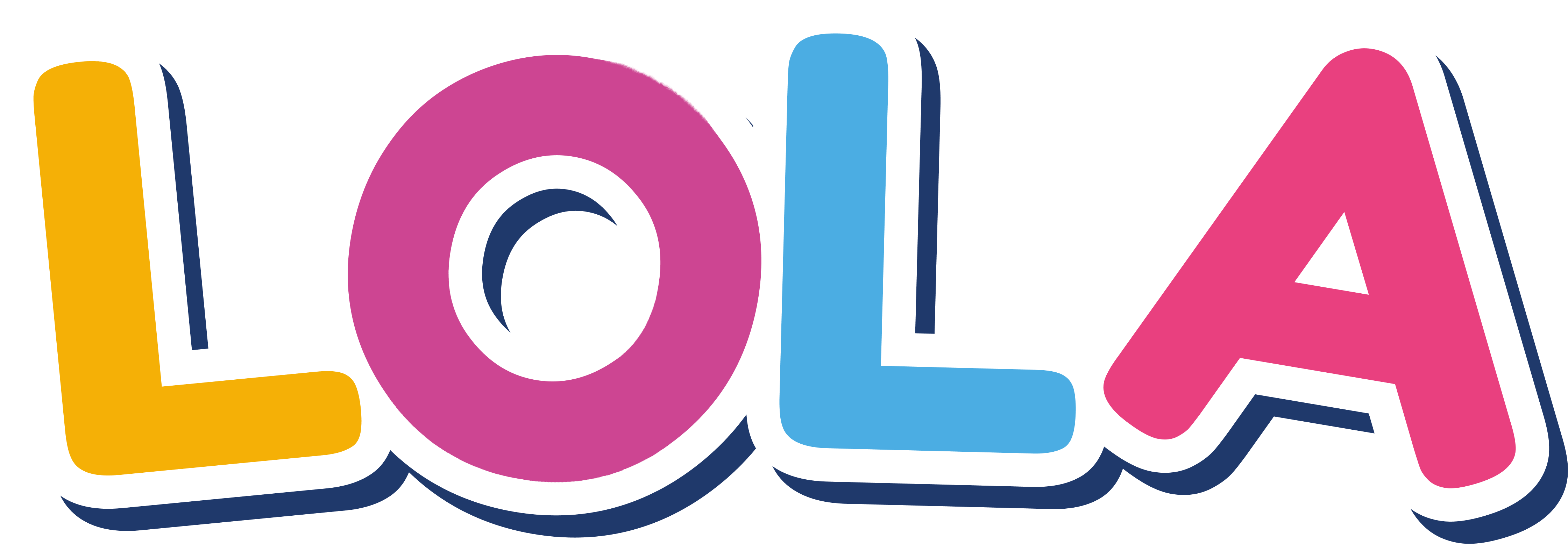 LOLA